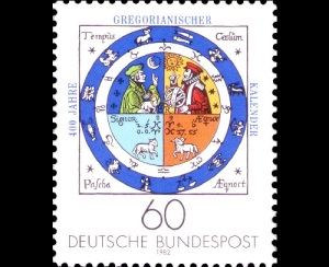 Папа Римский Григорий XIII издал буллу о переходе на григорианский календарь